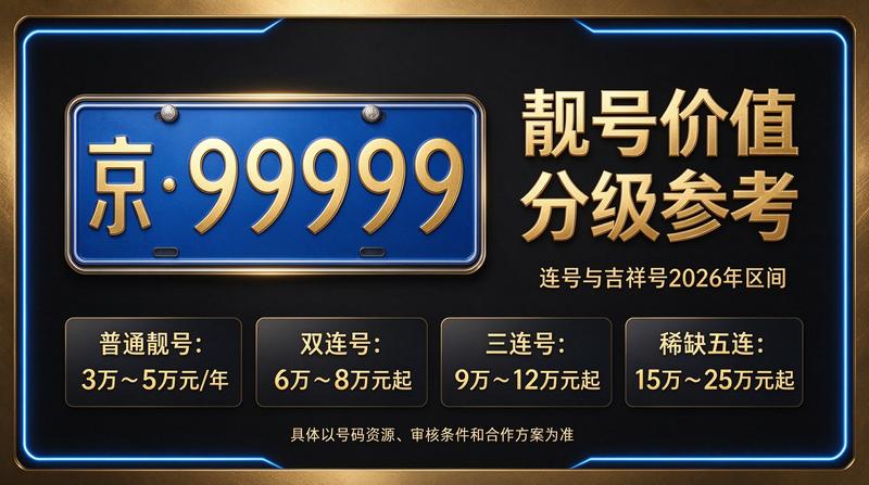 闲置北京指标租赁公司团队办公